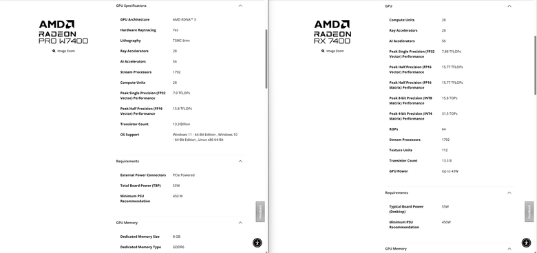 RDNA 3 架構平價續命！AMD 發表 Radeon PRO W7400 繪圖卡以及 Radeon RX 7400 顯示卡