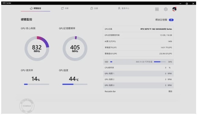 MSI GeForce RTX 5070 Ti 16G VANGUARD SOC 顯示卡開箱評測 | 太空船強大渦輪靈感設計、碳纖維裝飾未來感十足