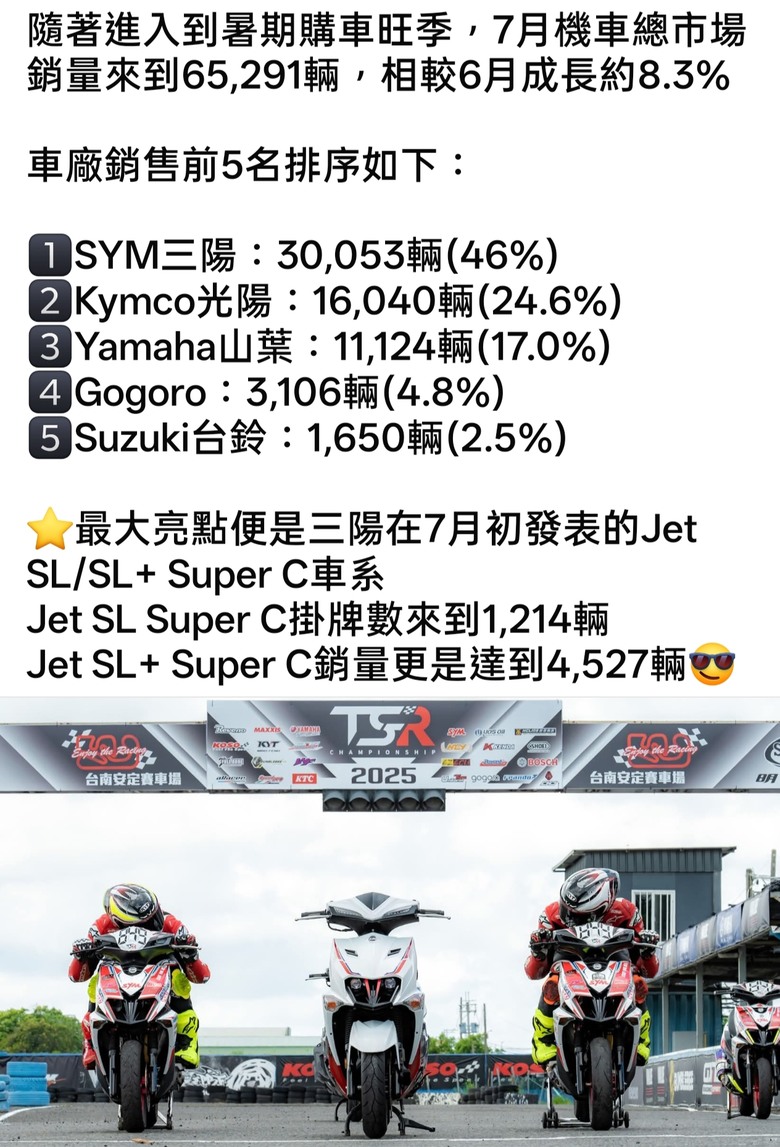 2025/07 機車銷售快報