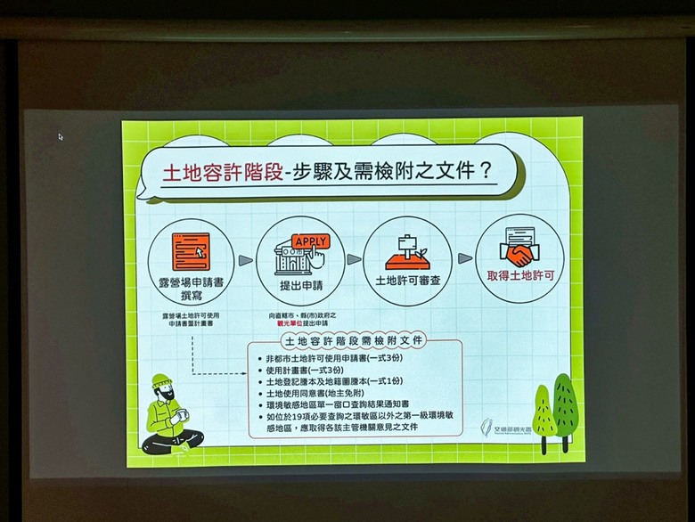 會議室電視改投影機，開箱Epson EB-FH54