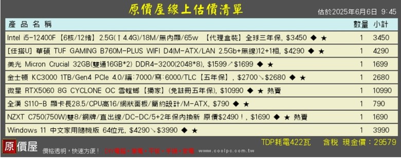 朋友小孩要買遊戲主機 預算3萬內