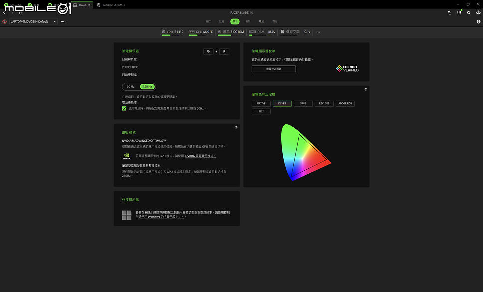 Razer Blade 14 2025 測試報告｜真・輕薄強效的靈刃電競
