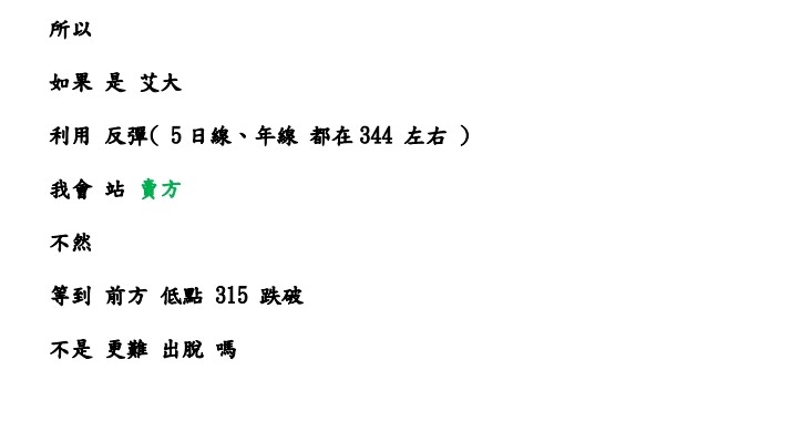 Eggsy 艾格解希｜股市裡 我拒絕盲從 你永遠 不知道 你的對手 是誰 ∴ 永遠 適可為止 見好就收