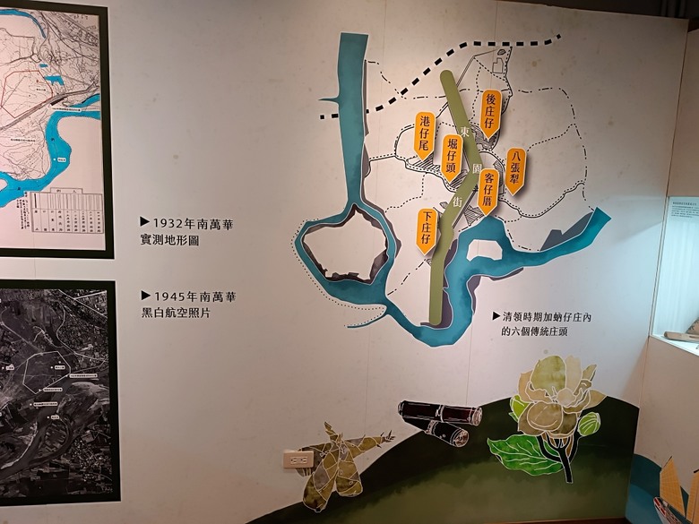 臺北製糖所文化園區、萬華林宅｜星巴克 艋舺門市、仁濟療養院、萬華故事館、青年公園游泳池、金義合行、艋舺集義宮、艋舺洪氏祖厝、萬華國中活動中心、雙園國小健康樓、五〇年代首批整建住宅 — 臺北市區小旅行之南艋舺半日散策