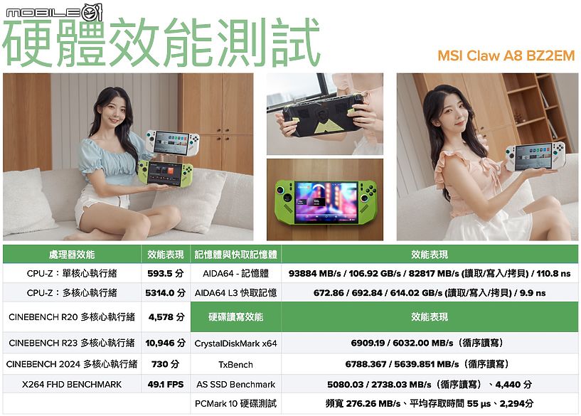 MSI CLAW A8 BZ2EM 測試報告｜隨時隨地啟動行動遊戲樂園