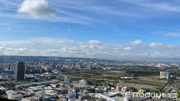 利空趨緩市場觸底,台中高價重劃區自住撐盤