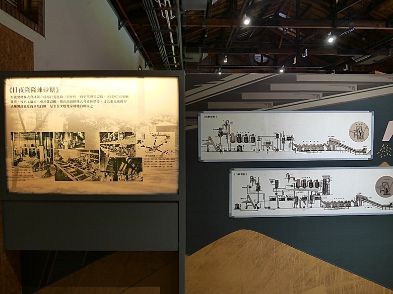 臺北製糖所文化園區、萬華林宅｜星巴克 艋舺門市、仁濟療養院、萬華故事館、青年公園游泳池、金義合行、艋舺集義宮、艋舺洪氏祖厝、萬華國中活動中心、雙園國小健康樓、五〇年代首批整建住宅 — 臺北市區小旅行之南艋舺半日散策