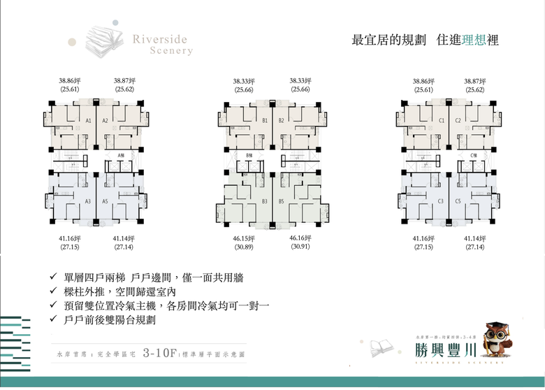 🔥梧棲童綜合特區 1468坪最大開發計劃『勝興豐川』新案圖文攻略