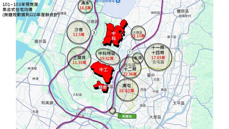 中部科技走廊-AI半導體台積電(TSMC)房產受惠區