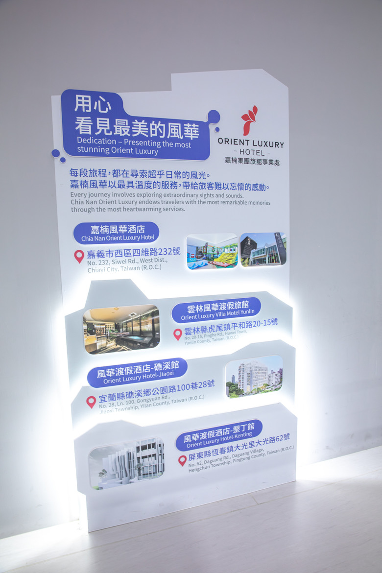 點我看大圖 蓋婭莊園、丸聚星球、老楊方塊酥觀光工廠、永光故事屋、蕭老師火雞肉飯 景點美食一次打包