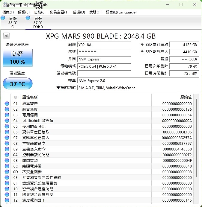 邁向 14GB/s Gen5 世代 XPG GAMING MARS 980 BLADE