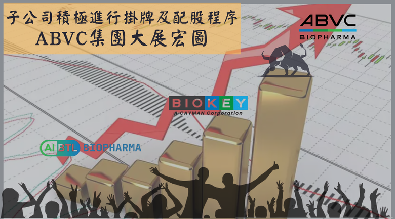 子公司積極掛牌及配股程序,ABVC集團大展宏圖