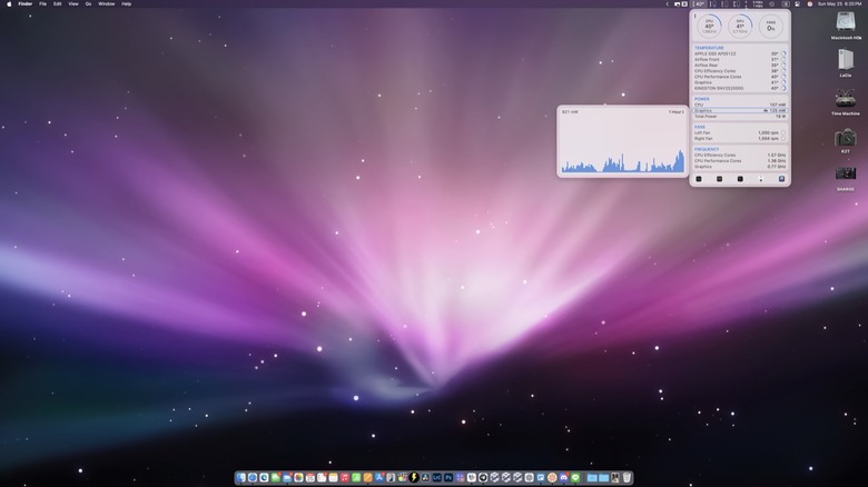 買新 Mac 或重灌後，最先裝的 11 個 App