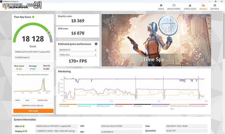 Lenovo Legion Pro 5i (Gen10) 體驗｜裡外全面進化，RTX 5070 Ti 電競新戰力！
