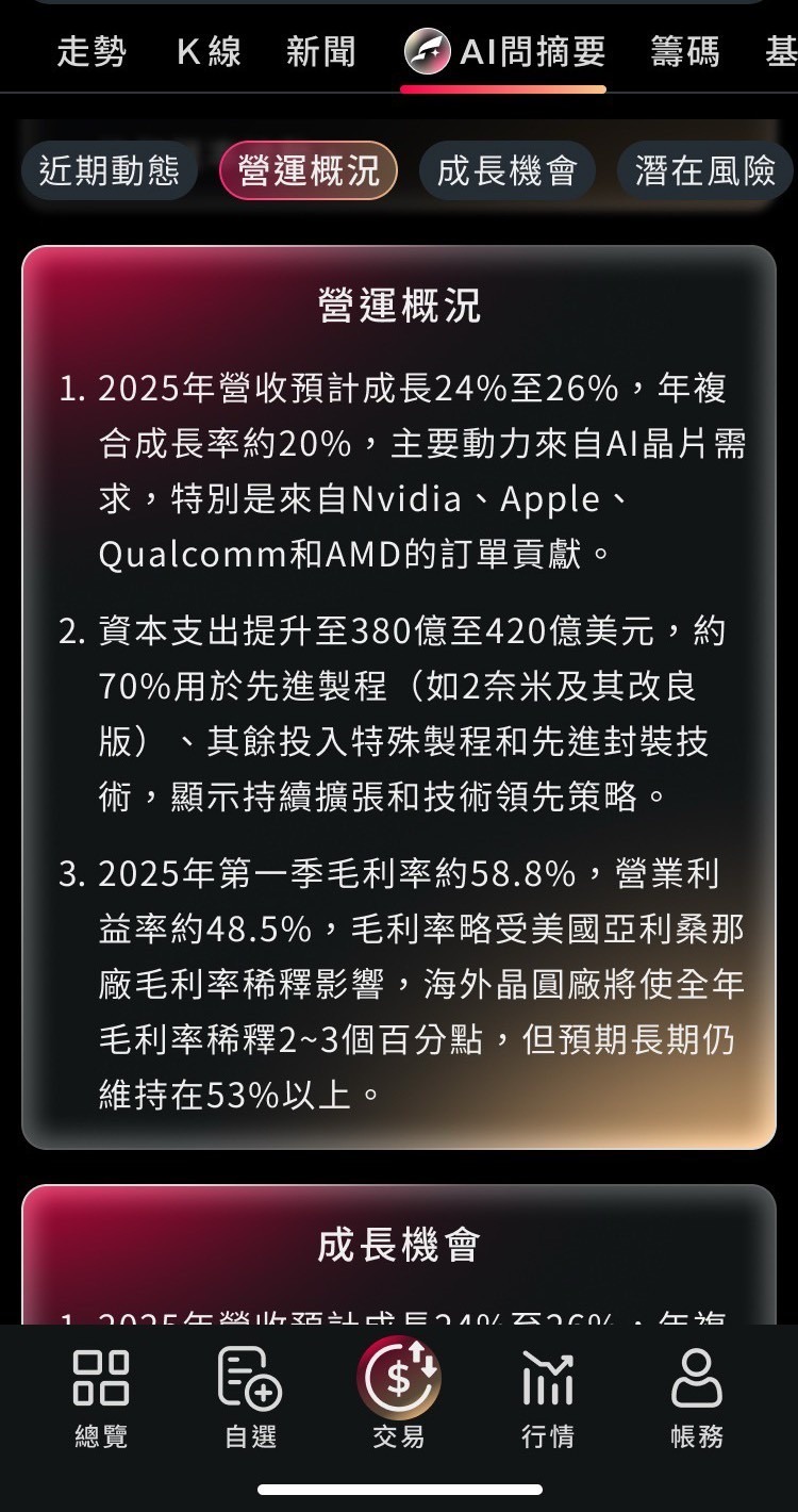 群益贏家Pro AI問問功能實測