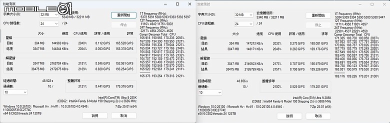 裝機AI與深度學習必備 Micron 美光 Crucial DDR5 CUDIMM 開箱