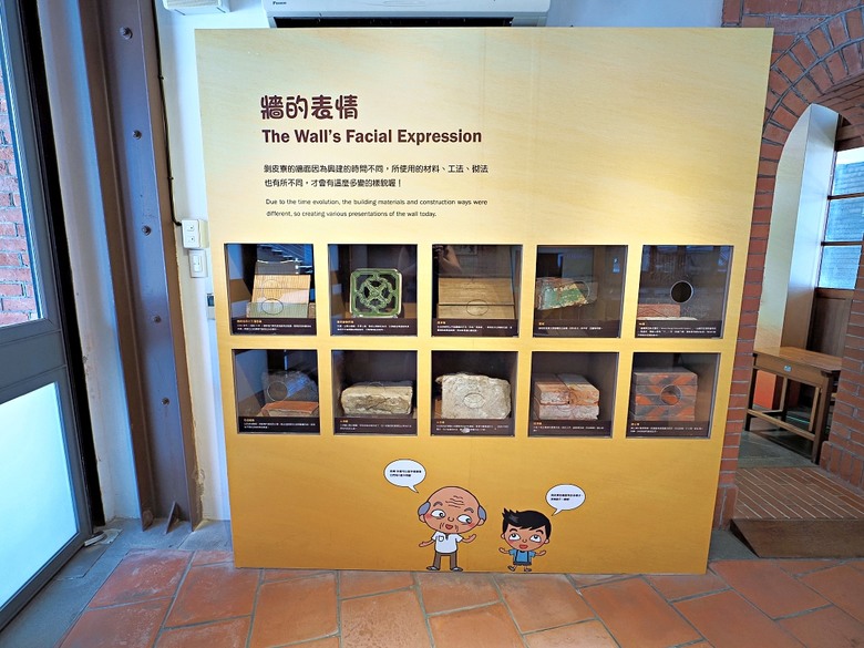 新富町文化市場、舊八甲庄郵便局、臺北市鄉土教育中心、剝皮寮歷史街區、艋舺地藏王廟 、青草巷、艋舺龍山寺、廣州街觀光夜市、兩喜號 Liang Xi Hao - 總店、艋舺啟天宮｜ 料舘媽祖、龍山文創基地 — 臺北市區小旅行之艋舺龍山寺一帶半日散策