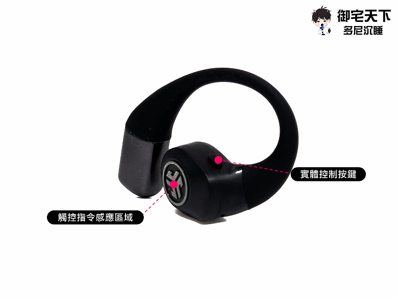 開箱｜JLab Epic Open Sport 開放式真無線運動藍牙耳機 - 專為運動設計，氣傳導 14.2mm 超大動圈之作！