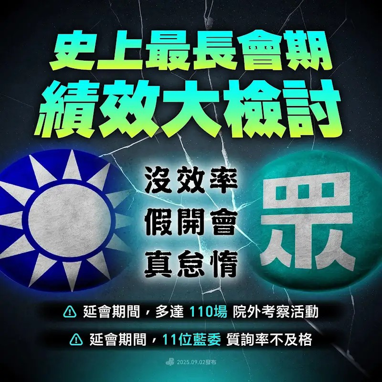 藍白立委們，怠惰問政💢沒效率、假開會、真怠惰💢是藍白延會的三大真相