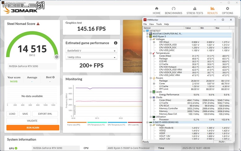 AMD Ryzen 5 9500F 處理器實測 以單核心務實效能回應 CP 取向消費者的平民選擇