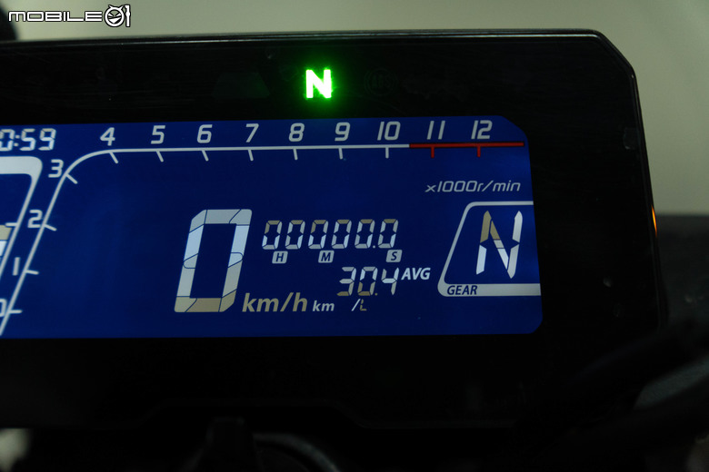 HONDA CB300R試駕｜回歸檔車的起點，重回單缸的懷抱！