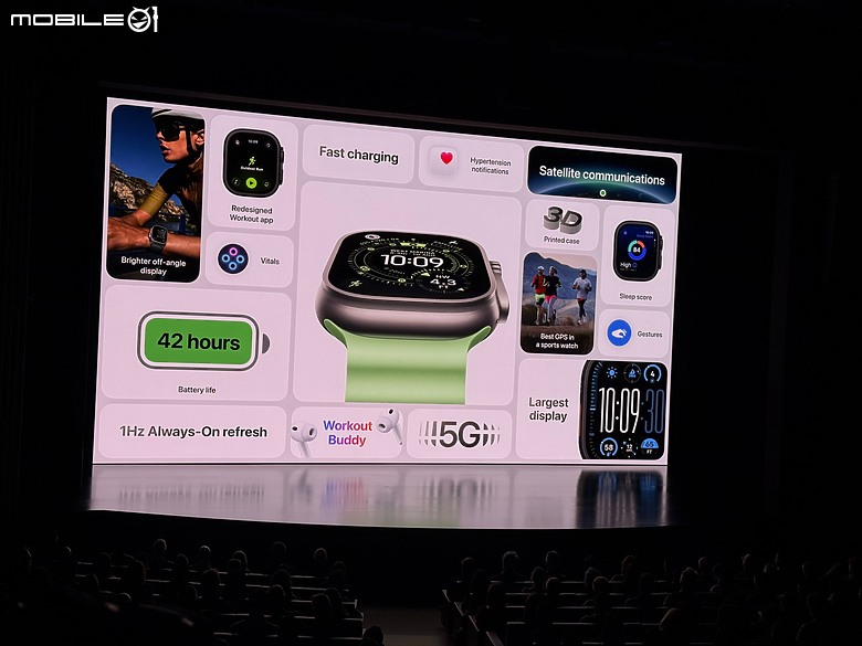蘋果發表會配件直擊：Apple Wach S11、Ultra 3提醒血壓、AirPods Pro 3即時翻譯！