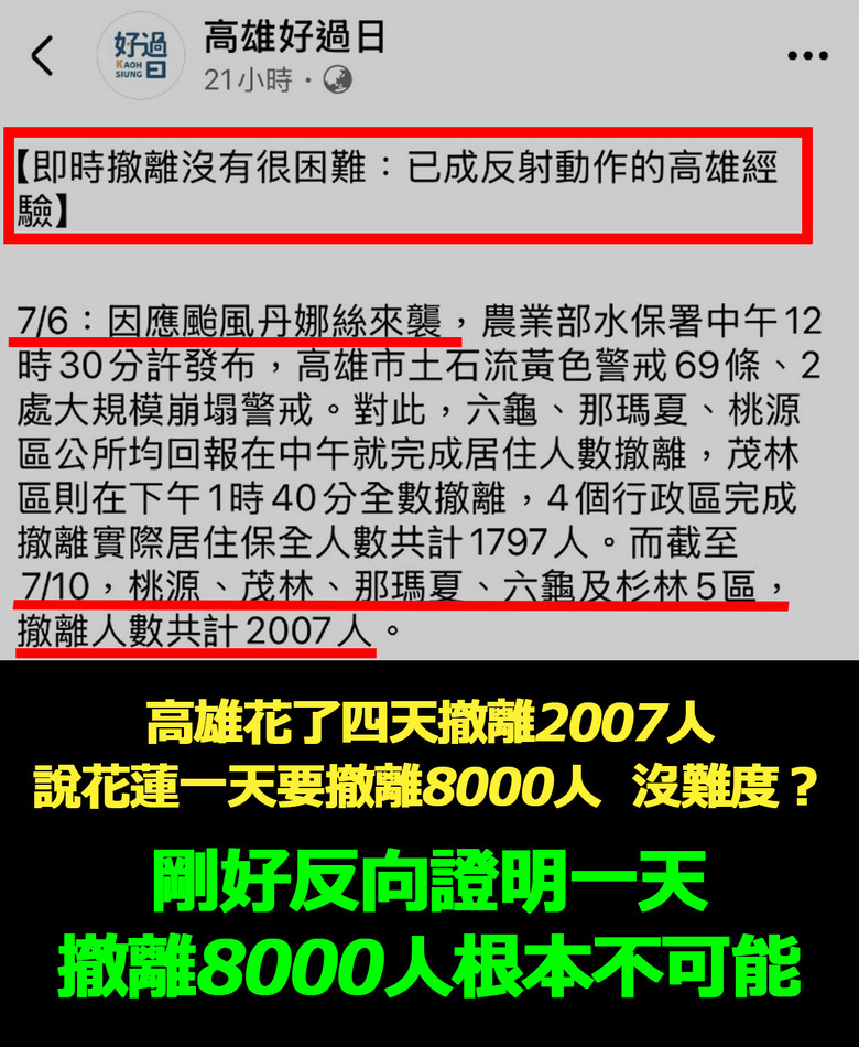 紙上談兵...就能打仗??看看萬惡的國民黨安怎做....有前例不是....