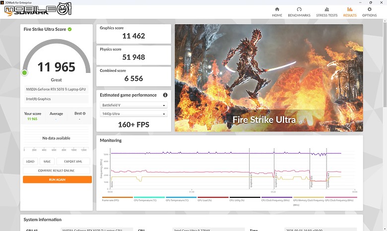Lenovo Legion Pro 5i (Gen10) 體驗｜裡外全面進化，RTX 5070 Ti 電競新戰力！