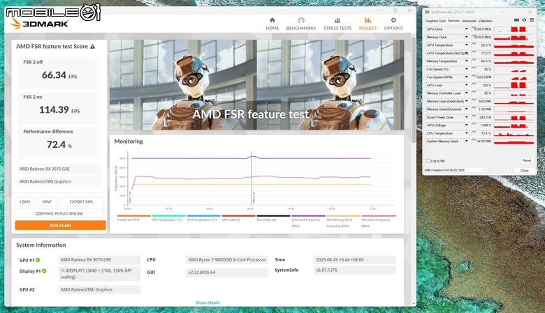 AMD Radeon RX 9070 GRE 顯示卡開箱實測 以高性價比主攻 1440p 解析度非光追遊戲市場