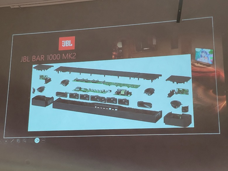 🎧 JBL聲霸體驗會心得|BAR 1000 MK2 / BAR 800 MK2 震撼登場,沉浸式音場讓人上癮!