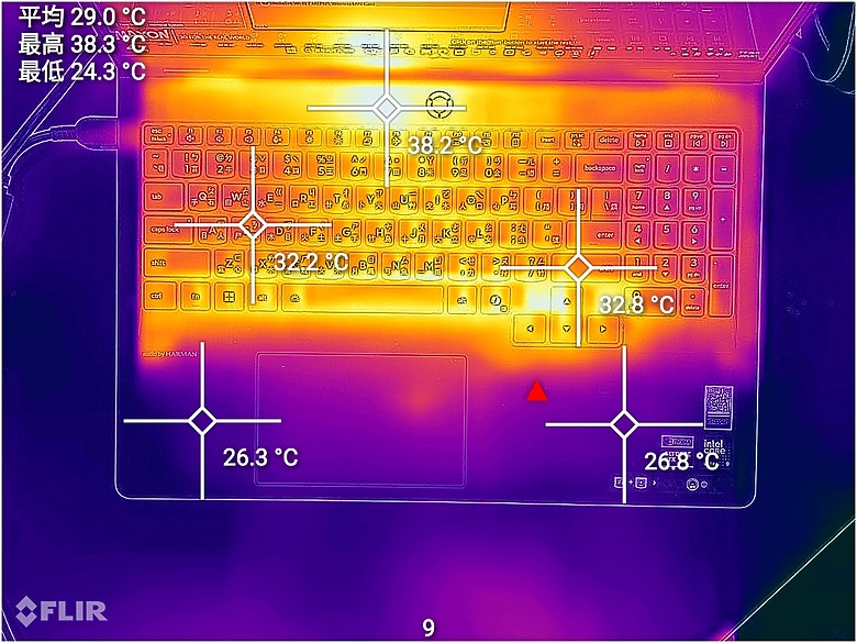 Lenovo Legion Pro 5i (Gen10) 體驗｜裡外全面進化，RTX 5070 Ti 電競新戰力！