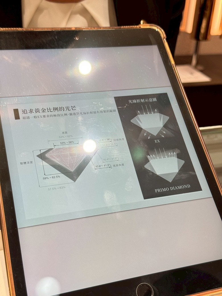準備第一次求婚,I-Primo可以嗎?