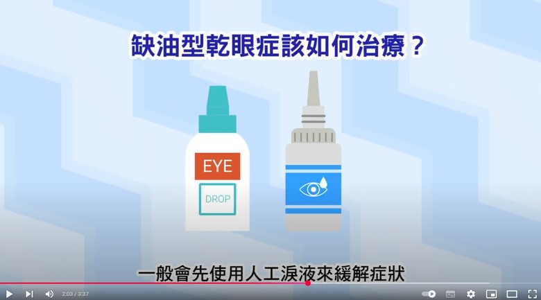 乾眼會影響白內障手術 脈衝光治療心得