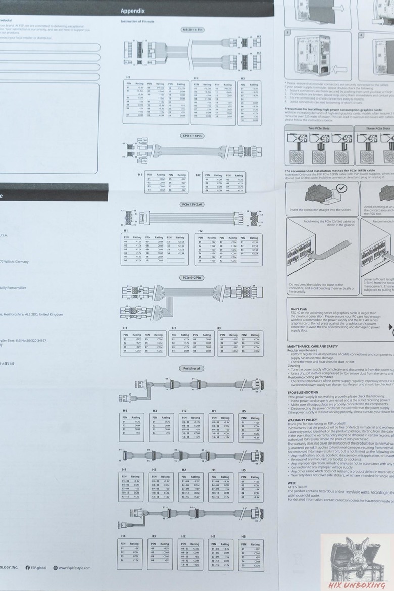Kitguru也說讚 FSP全漢 MegaTi 1350W電供