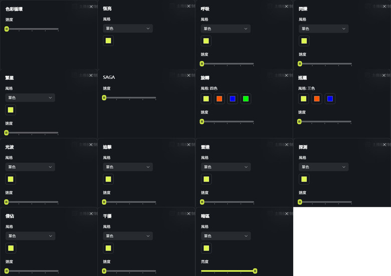 點我看大圖 創氪星系TRYX展域PANORAMA 360 ARGB一體式水冷散熱器開箱