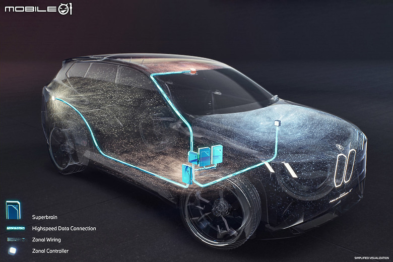 BMW 全新世代 iX3 德國發表會現場實拍 & 技術詳解!