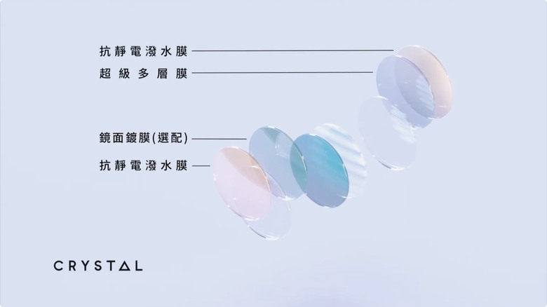 [開箱] 台灣品牌偏光鏡片 CRYSTAL 增艷太陽眼鏡