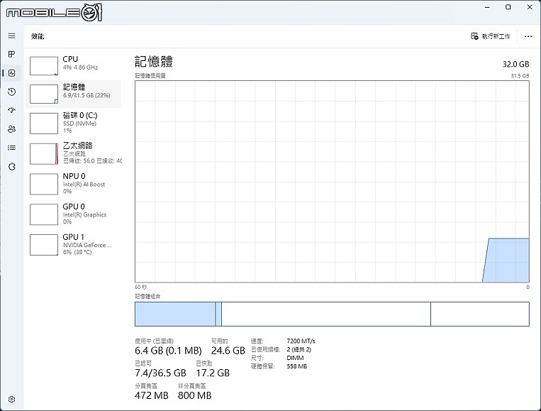裝機AI與深度學習必備 Micron 美光 Crucial DDR5 CUDIMM 開箱