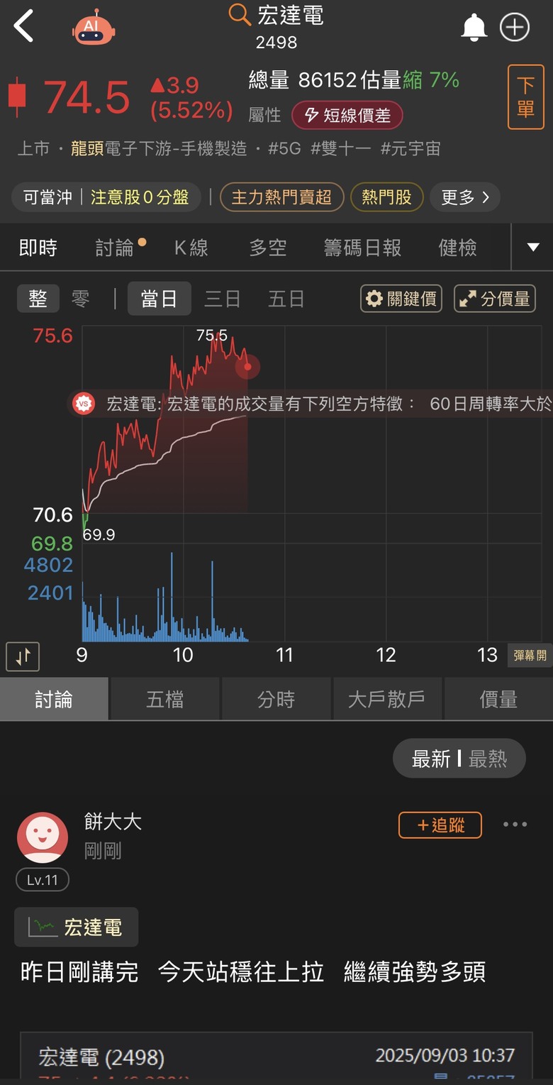 宏達電AI眼鏡 這波上看多少！？