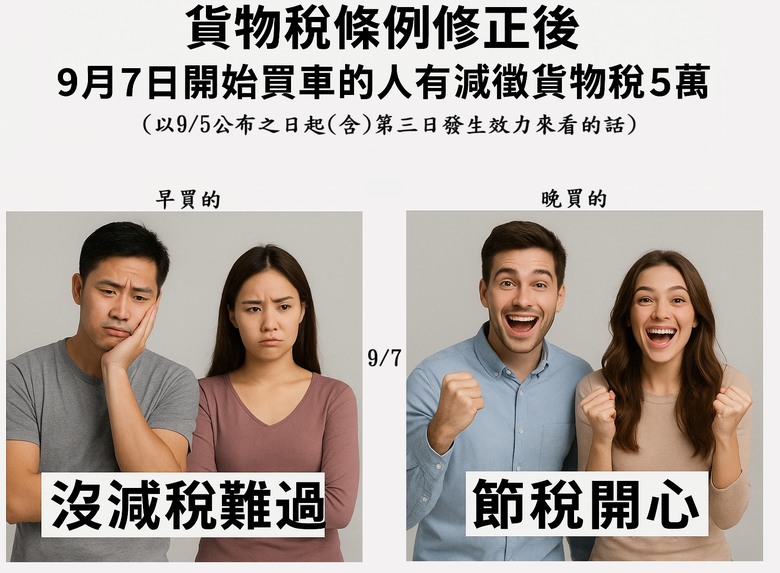 點我看大圖 【貨物稅條例修正 正式公告! 】 九月八日生效 交車先等等