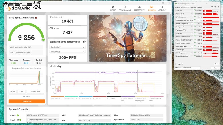 AMD Radeon RX 9070 GRE 顯示卡開箱實測 以高性價比主攻 1440p 解析度非光追遊戲市場