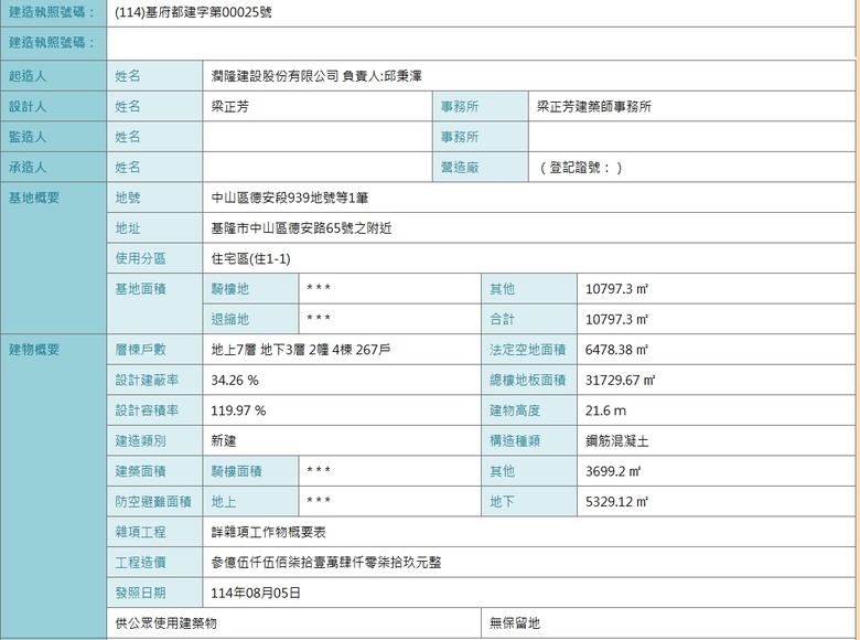 新橫濱3期 建照下來