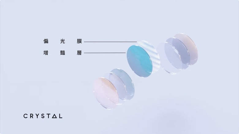 [開箱] 台灣品牌偏光鏡片 CRYSTAL 增艷太陽眼鏡