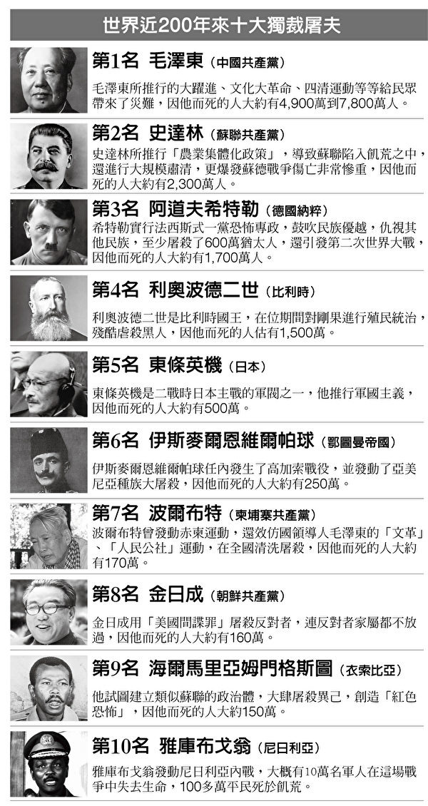 舔共是在舔辛酸的嗎?