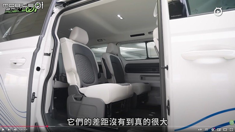 【影音試駕】VWCV ID. Buzz Pro S六人座,尊榮不加價!