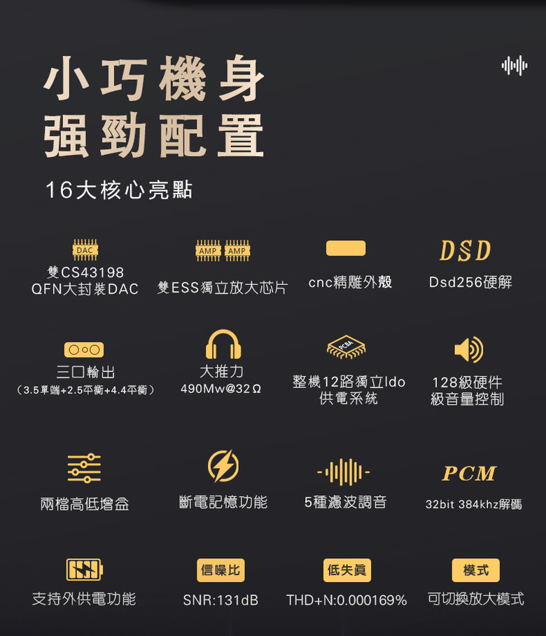 [開箱]KUANG PAI 狂派 KP2 USB DAC 使用分享
