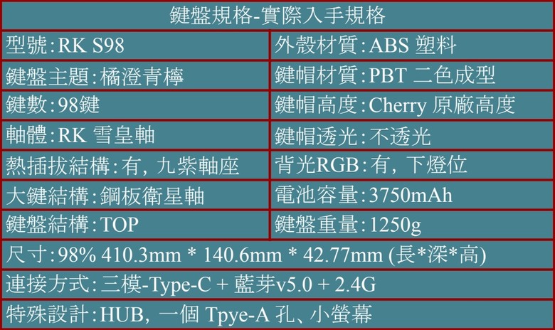 鍵盤開箱:RK(Royal Kludge) S98 98% 塑料鍵盤-新加坡地鐵主題