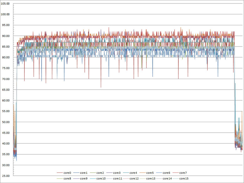 THERMALRIGHT索摩樂WONDER VISION 360 UB ARGB BLACK一體式水冷散熱器開箱