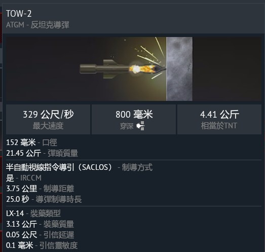 看看世界反坦克的科技，再看看國軍(9M123菊花反坦克導彈)