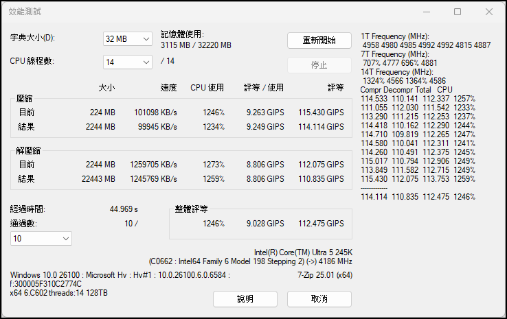 求變也求穩，更快的次世代記憶體Crucial CUDDIM DDR5-6400 16GBX2開箱試用